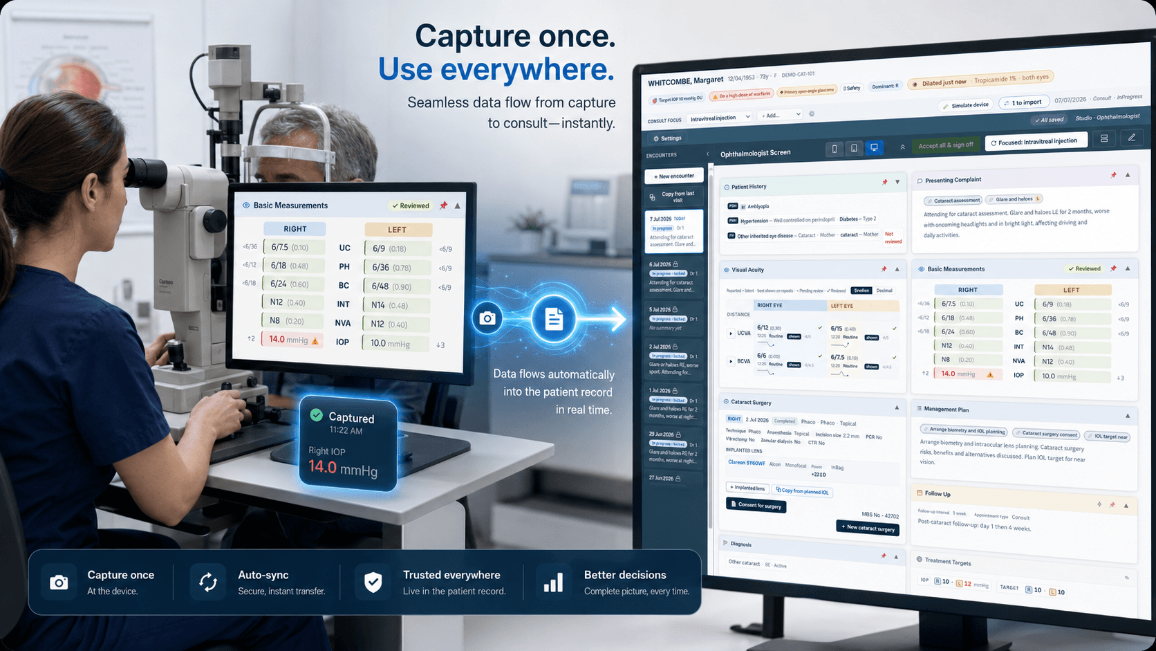 Capture Once, Use Everywhere