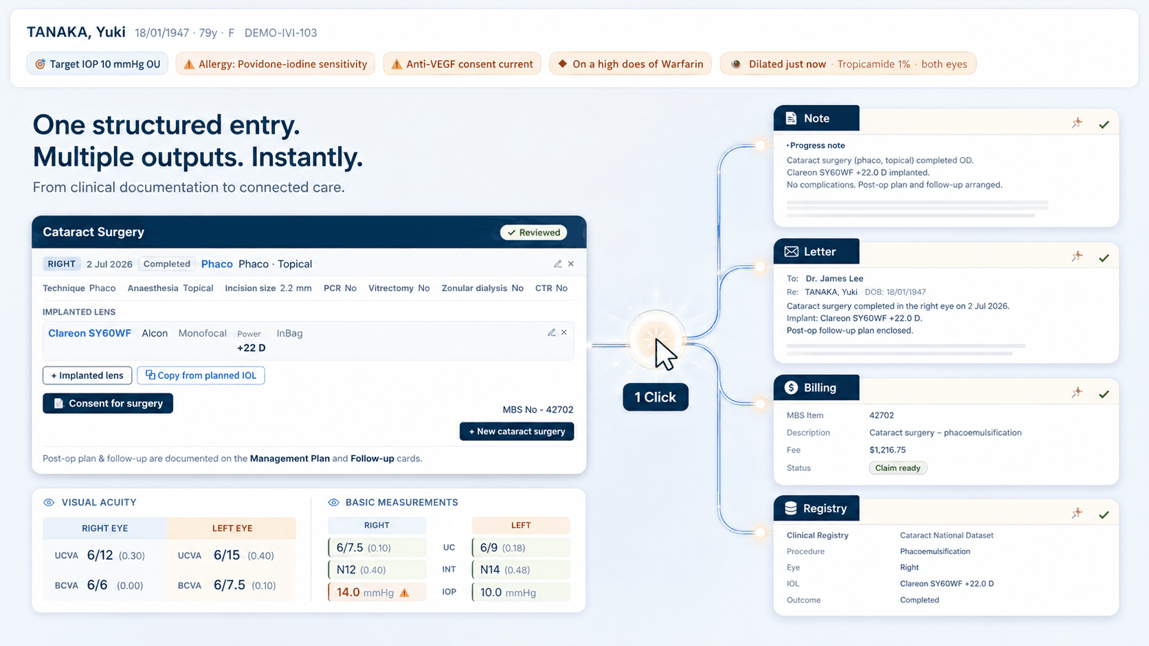 Structured Coded Data